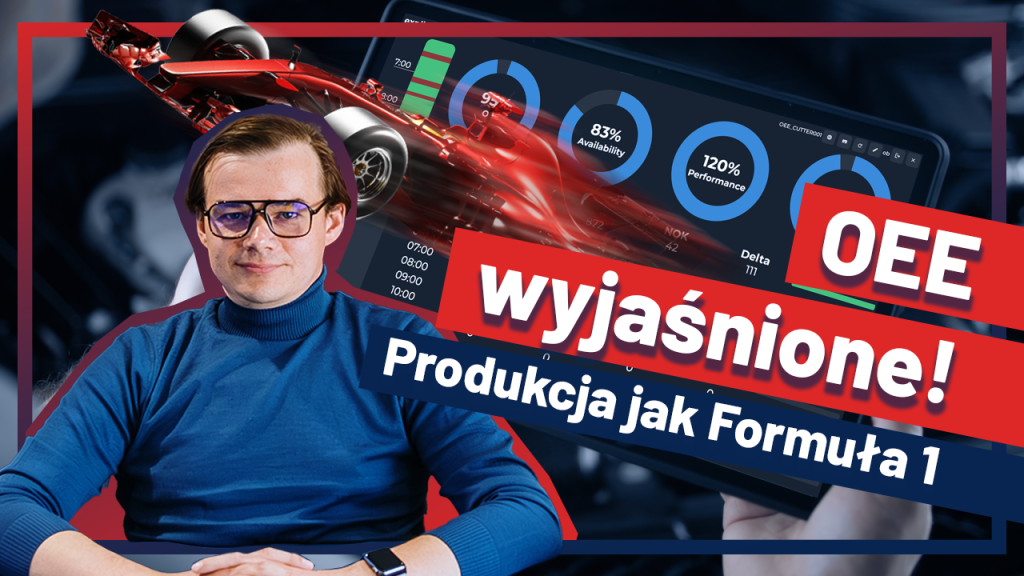 Miniaturka do 7 odcinka wideopodcastu Digitializuj.pl przedstawiająca Adriana, Formułę 1 i screen z ekranu OEE