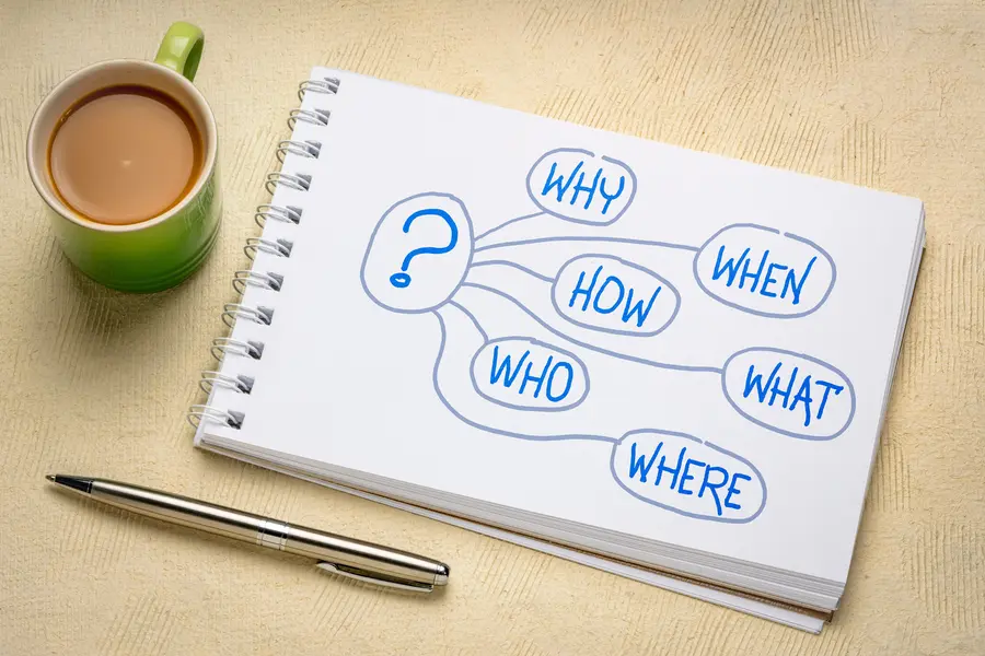 Błędy przy wdrażaniu systemu MES (kubek z kawą długopis i notatnik z listą pytań: why, how, when, who, what, whwre)